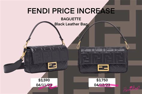 fendi top price|fendi price range.